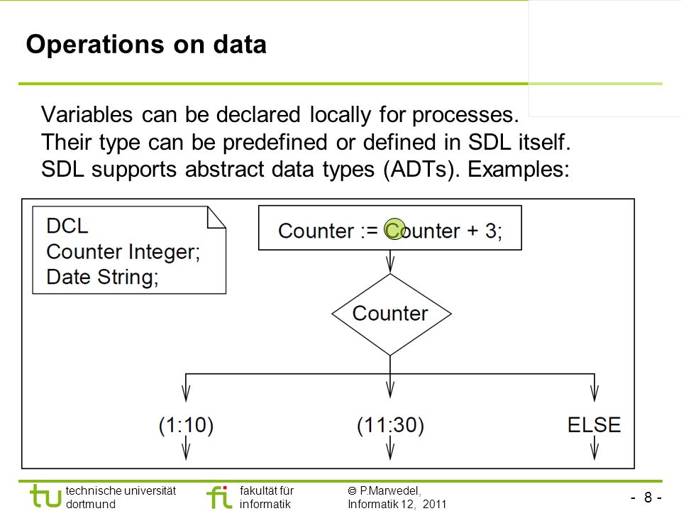 Operations on data Variables can be declared locally for processes.
