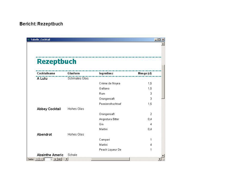 Bericht: Rezeptbuch