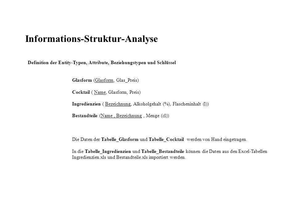 Informations-Struktur-Analyse