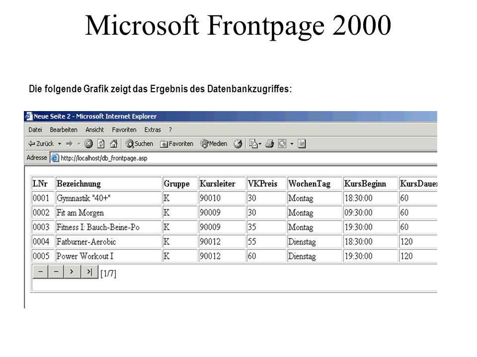 Microsoft Frontpage 2000 Die folgende Grafik zeigt das Ergebnis des Datenbankzugriffes: