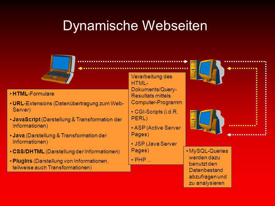 Dynamische Webseiten Verarbeitung des HTML-Dokuments/Query-Resultats mittels Computer-Programm. CGI-Scripts (i.d.R. PERL)