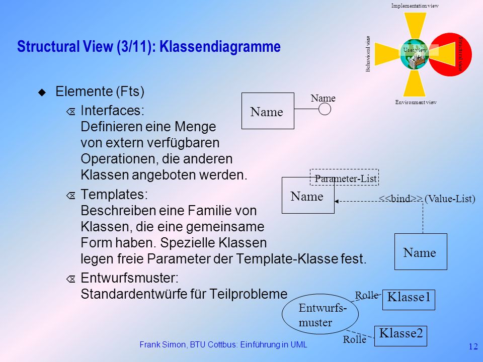 Structural View (3/11): Klassendiagramme