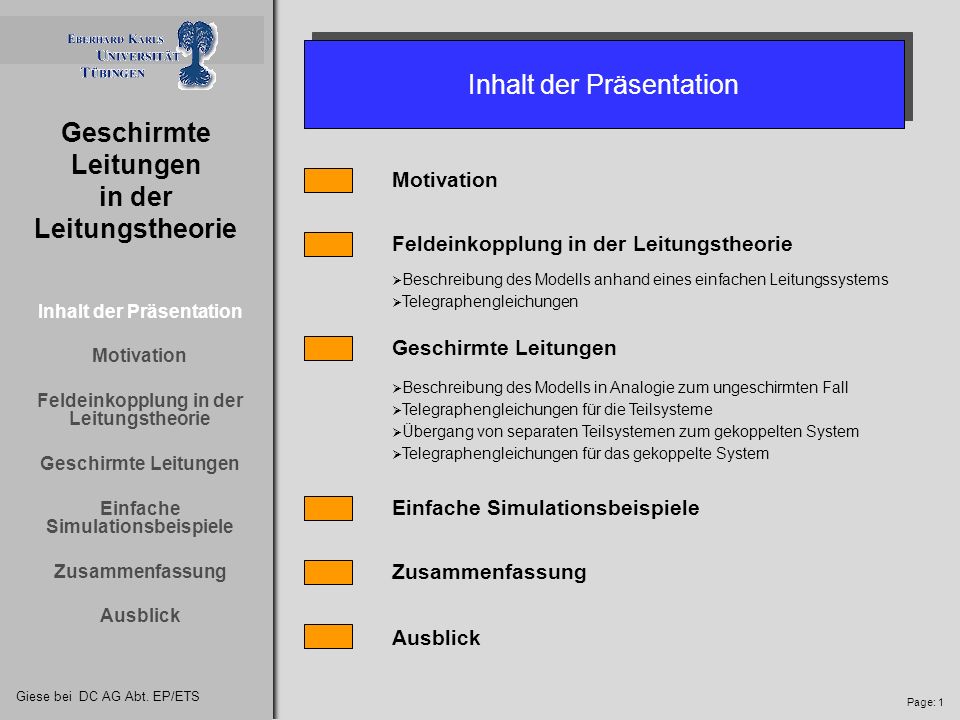 Inhalt der Präsentation