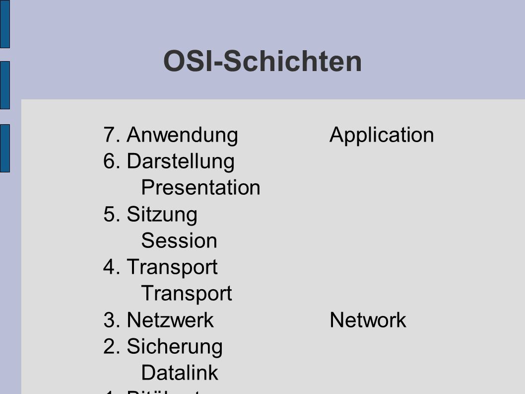 OSI-Schichten 7. Anwendung Application 6. Darstellung Presentation