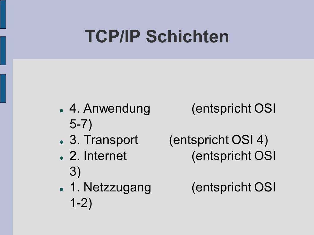 TCP/IP Schichten 4. Anwendung (entspricht OSI 5-7)