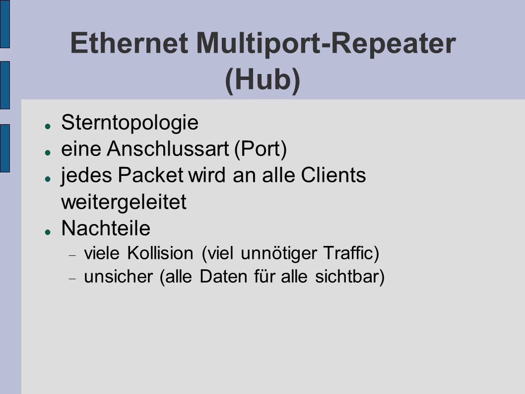 Ethernet Multiport-Repeater (Hub)