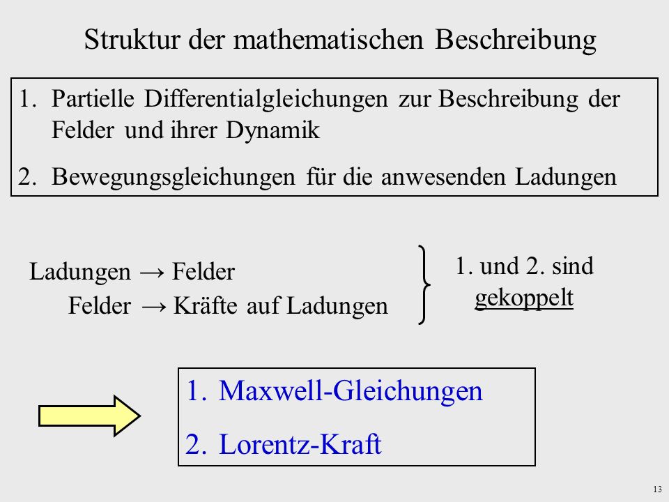 Struktur der mathematischen Beschreibung