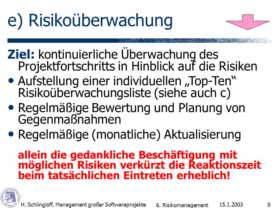 e) Risikoüberwachung Ziel: kontinuierliche Überwachung des Projektfortschritts in Hinblick auf die Risiken.