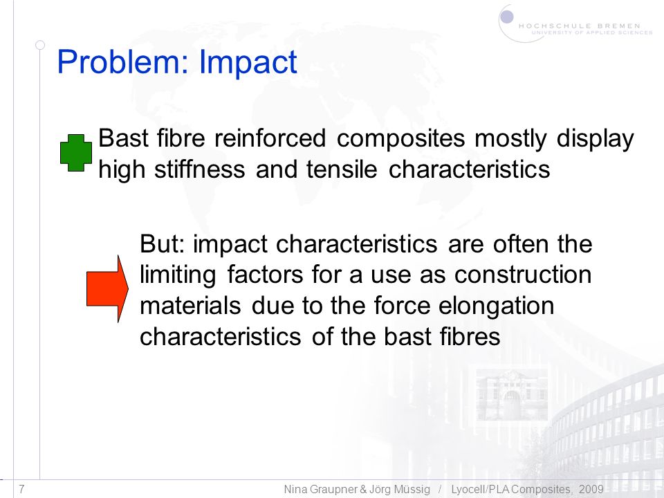 Problem: Impact Bast fibre reinforced composites mostly display high stiffness and tensile characteristics.