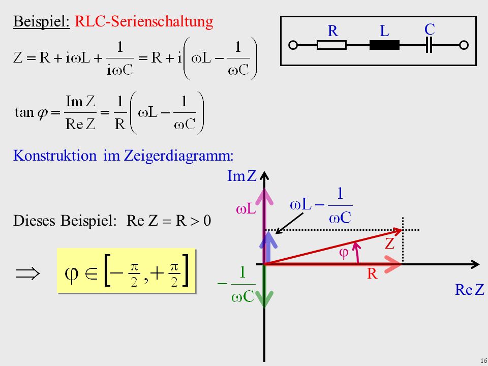 Beispiel: RLC-Serienschaltung