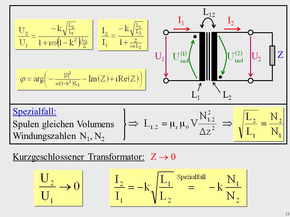 U1 U2. I1. I2. Z. L1. L2. L12. Spezialfall: Spulen gleichen Volumens. Windungszahlen N1, N2.