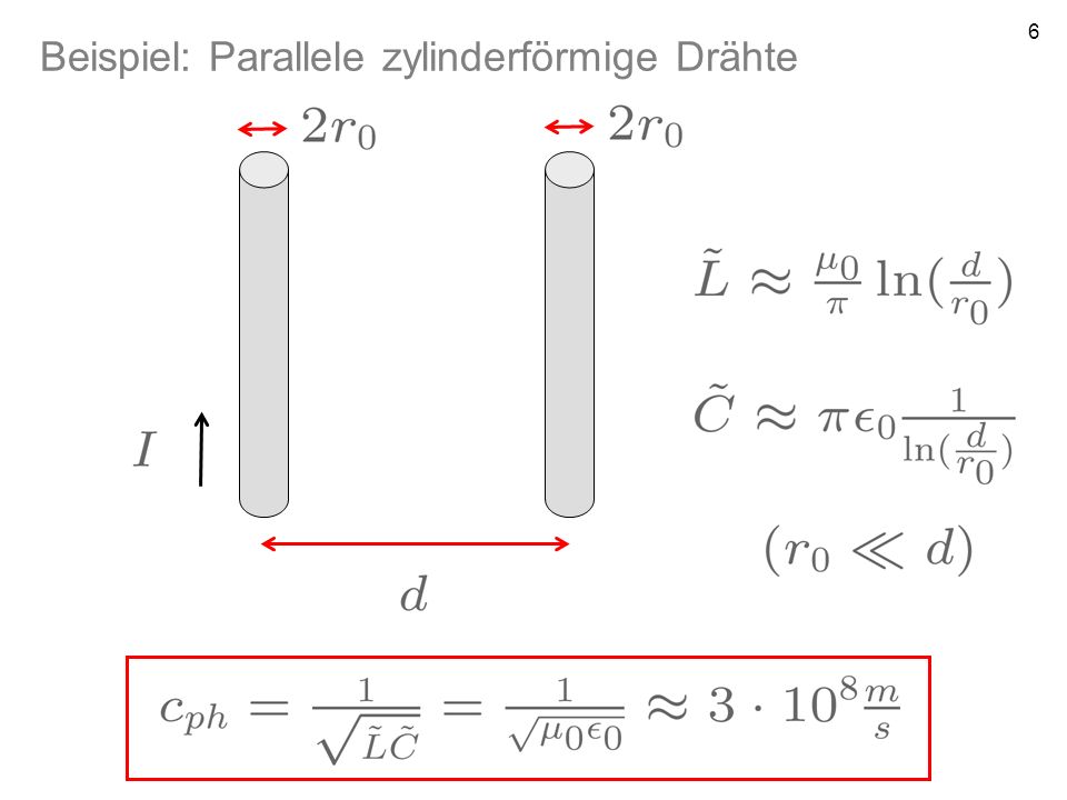 Beispiel: Parallele zylinderförmige Drähte
