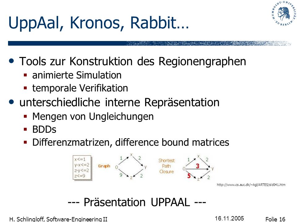 UppAal, Kronos, Rabbit… Tools zur Konstruktion des Regionengraphen