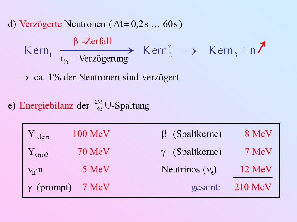 Verzögerte Neutronen ( t  0,2 s  60 s )