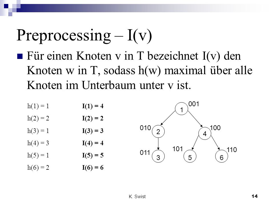Preprocessing – I(v) Für einen Knoten v in T bezeichnet I(v) den Knoten w in T, sodass h(w) maximal über alle Knoten im Unterbaum unter v ist.