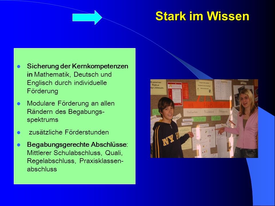 Stark im Wissen Sicherung der Kernkompetenzen in Mathematik, Deutsch und Englisch durch individuelle Förderung.