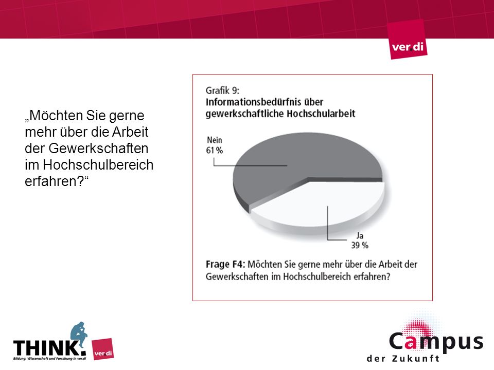 „Möchten Sie gerne mehr über die Arbeit der Gewerkschaften im Hochschulbereich erfahren