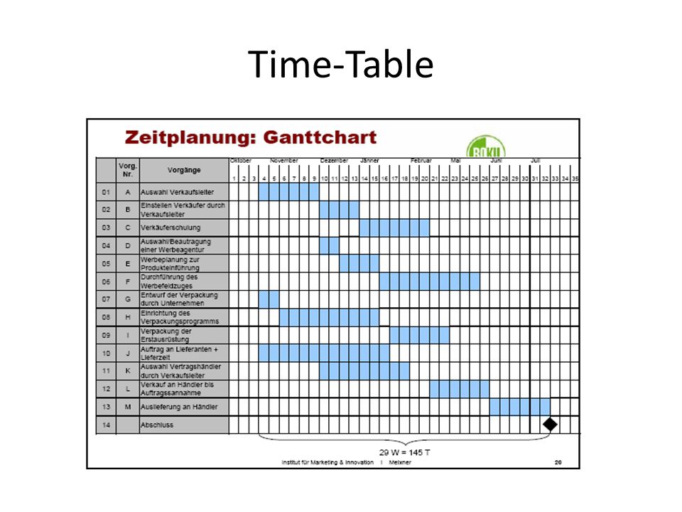 Time-Table