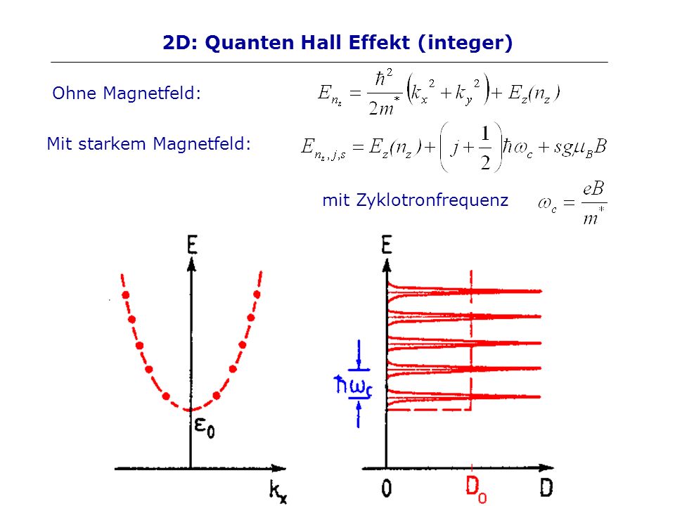 2D: Quanten Hall Effekt (integer)