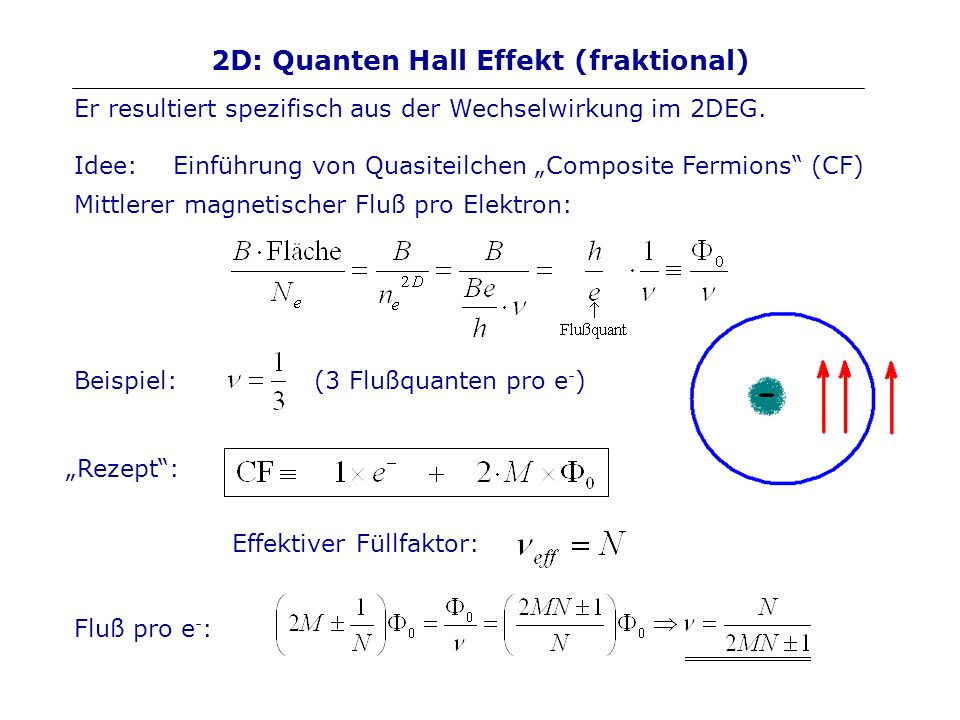 2D: Quanten Hall Effekt (fraktional)