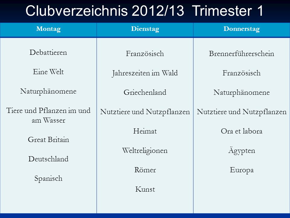Clubverzeichnis 2012/13 Trimester 1