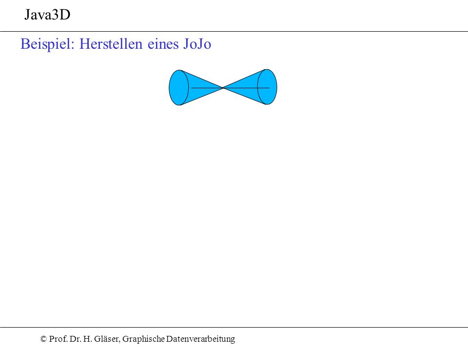 Java3D Beispiel: Herstellen eines JoJo