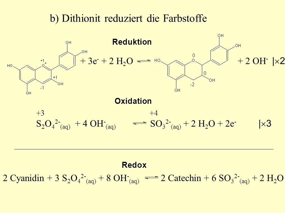 b) Dithionit reduziert die Farbstoffe
