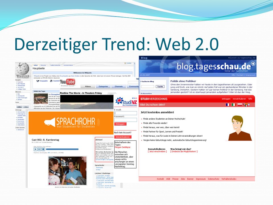 Derzeitiger Trend: Web 2.0