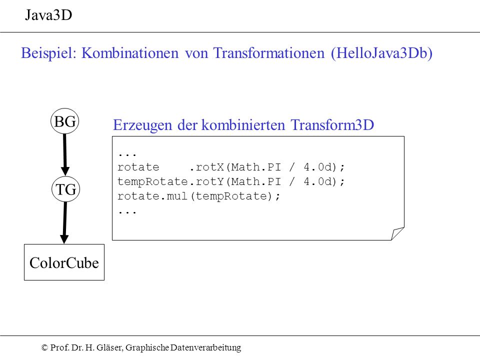 Beispiel: Kombinationen von Transformationen (HelloJava3Db)