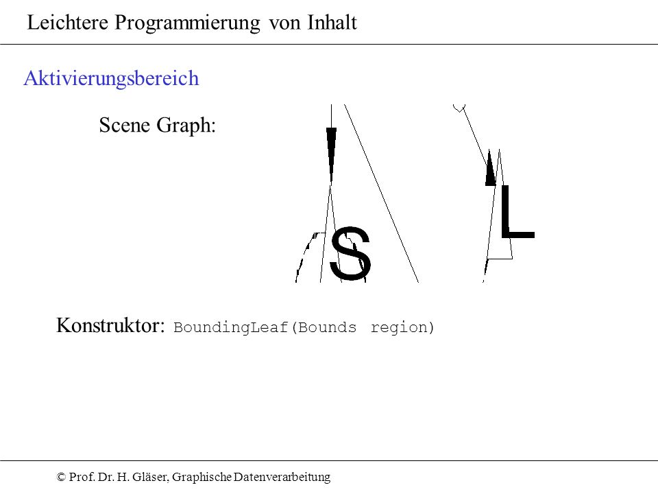 Aktivierungsbereich Scene Graph: Konstruktor: BoundingLeaf(Bounds region)
