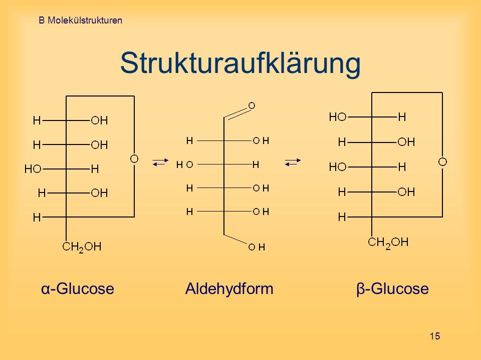 B Molekülstrukturen Strukturaufklärung α-Glucose Aldehydform β-Glucose