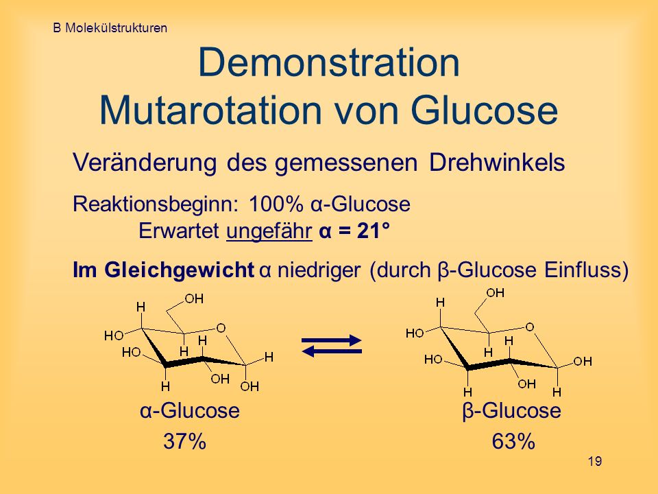 Demonstration Mutarotation von Glucose