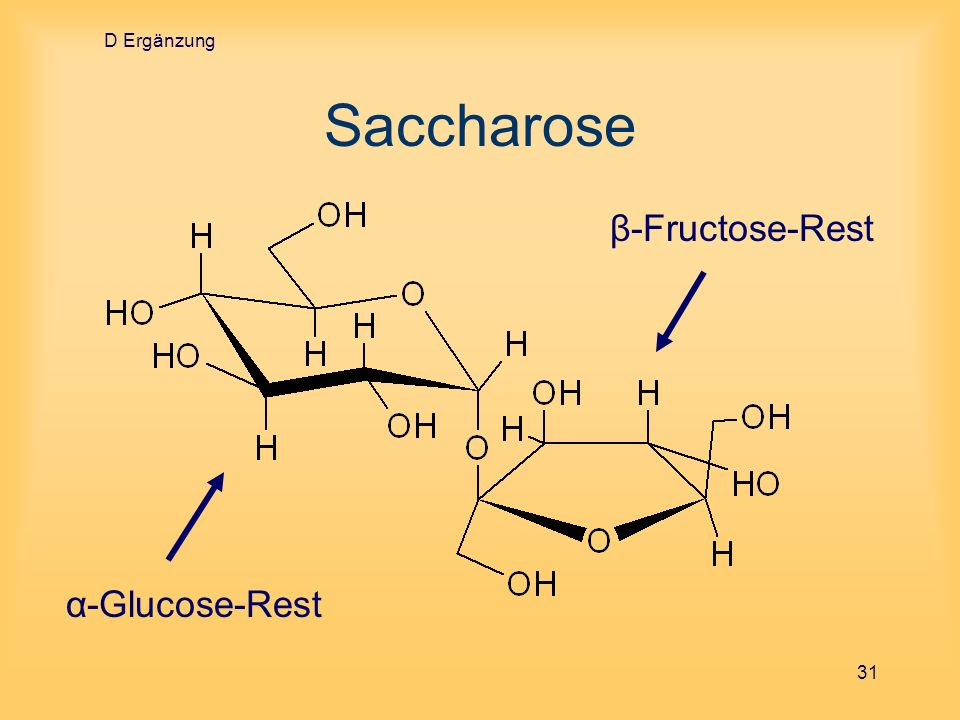 D Ergänzung Saccharose β-Fructose-Rest α-Glucose-Rest