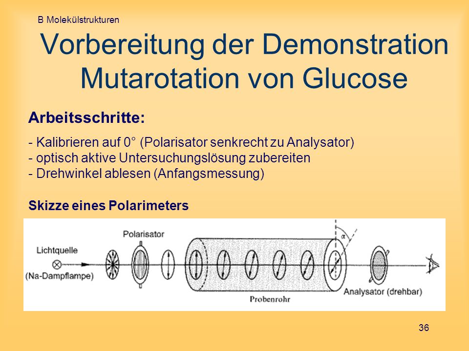 Vorbereitung der Demonstration Mutarotation von Glucose