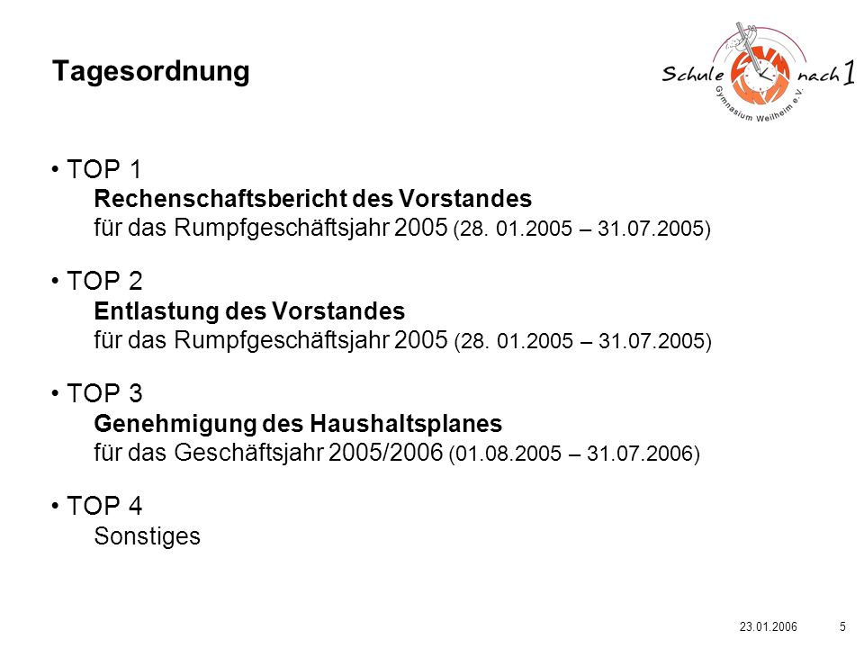 Tagesordnung TOP 1 TOP 2 TOP 3 TOP 4