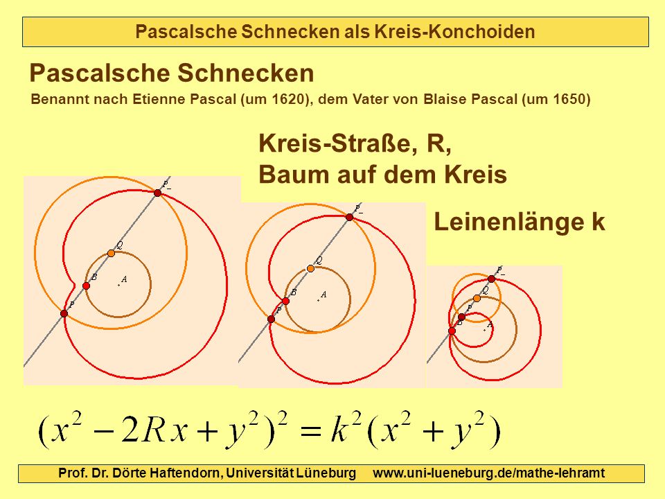 Pascalsche Schnecken als Kreis-Konchoiden