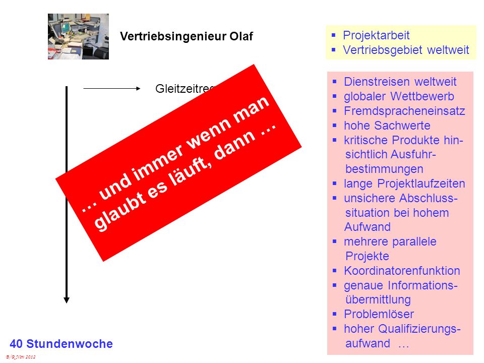… und immer wenn man glaubt es läuft, dann …