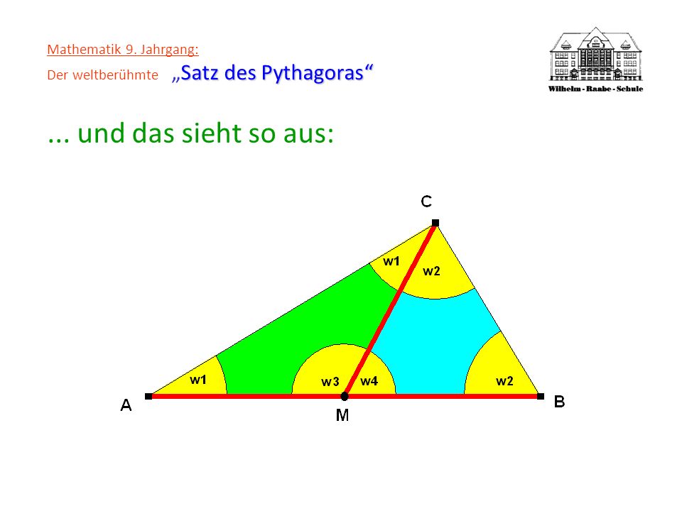 Mathematik 9. Jahrgang: Der weltberühmte „Satz des Pythagoras