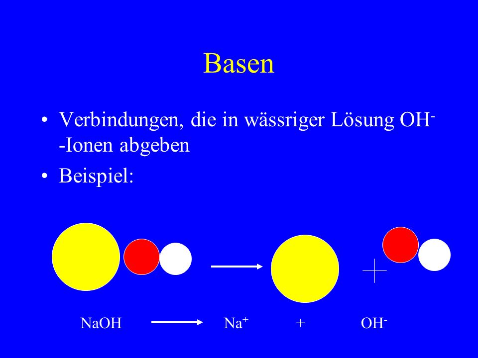 Basen Verbindungen, die in wässriger Lösung OH- -Ionen abgeben