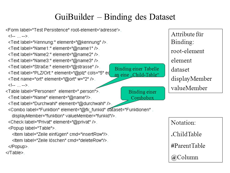 GuiBuilder – Binding des Dataset