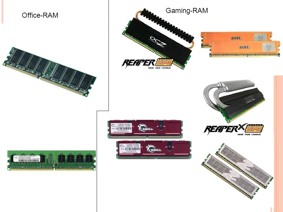Gaming-RAM Office-RAM