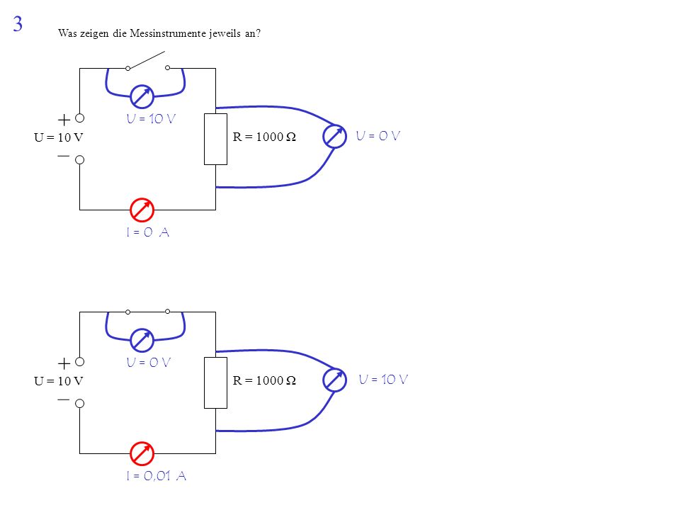 3 + – + – U = 10 V R = 1000 Ω U = 10 V U = 0 V I = 0 A U = 10 V