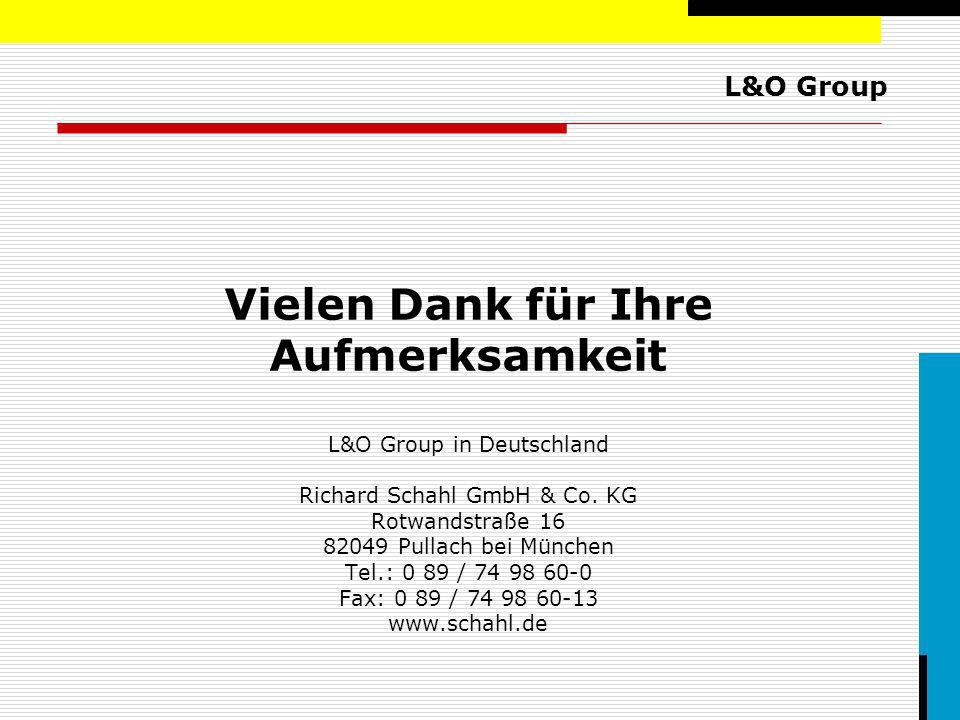 Vielen Dank für Ihre Aufmerksamkeit L&O Group in Deutschland Richard Schahl GmbH & Co.