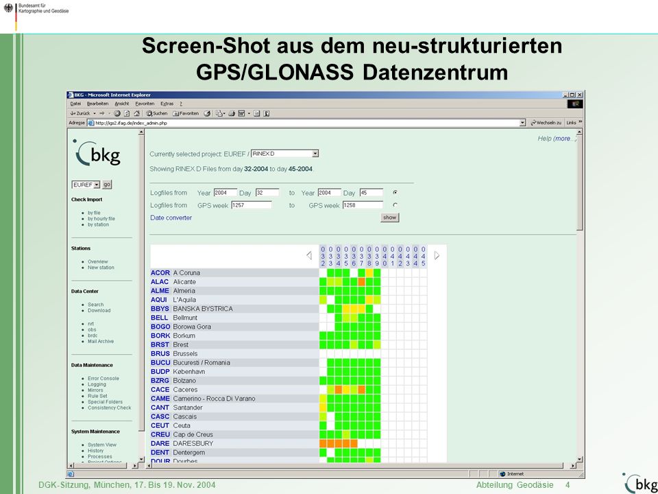 Screen-Shot aus dem neu-strukturierten GPS/GLONASS Datenzentrum