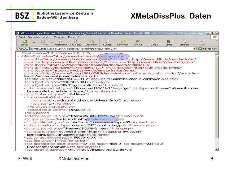 XMetaDissPlus: Daten S. Wolf XMetaDissPlus