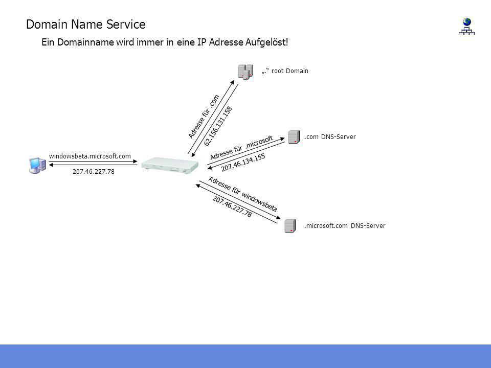 Domain Name Service Ein Domainname wird immer in eine IP Adresse Aufgelöst! „. root Domain. Adresse für .com.