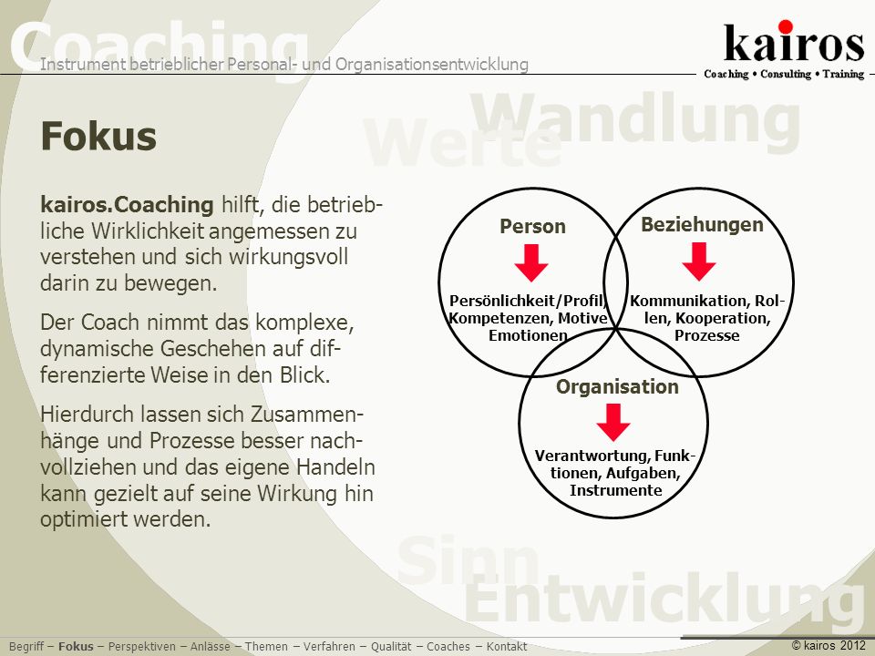 Fokus kairos.Coaching hilft, die betrieb-liche Wirklichkeit angemessen zu verstehen und sich wirkungsvoll darin zu bewegen.