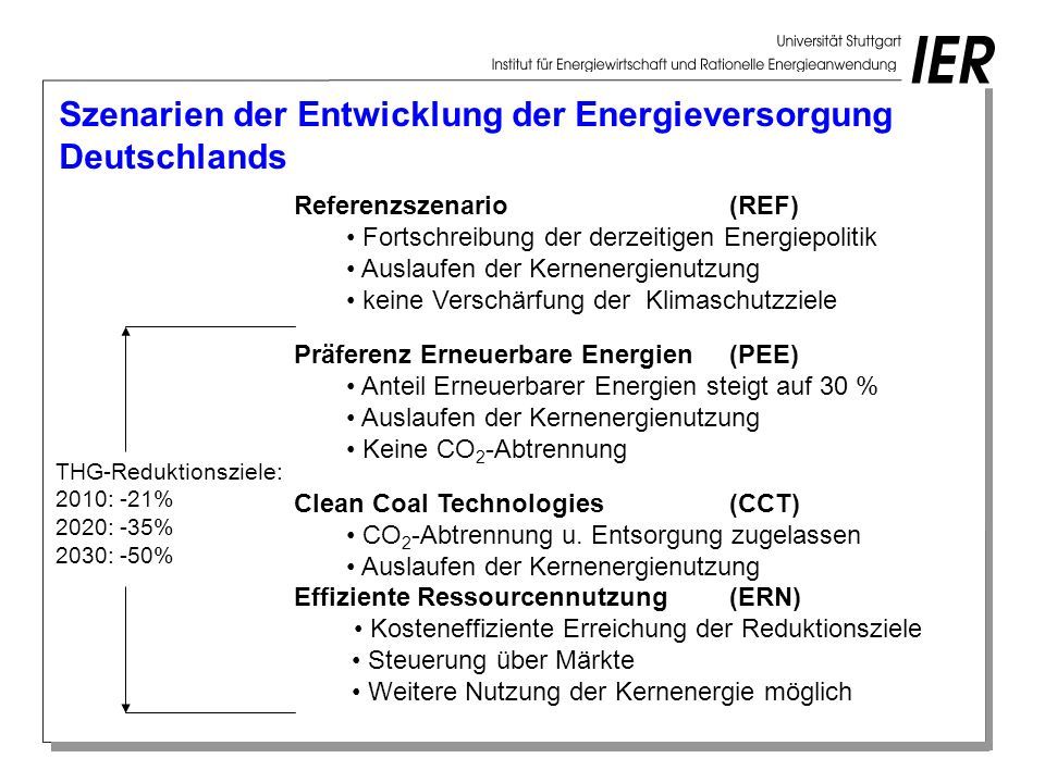 Szenarien der Entwicklung der Energieversorgung Deutschlands