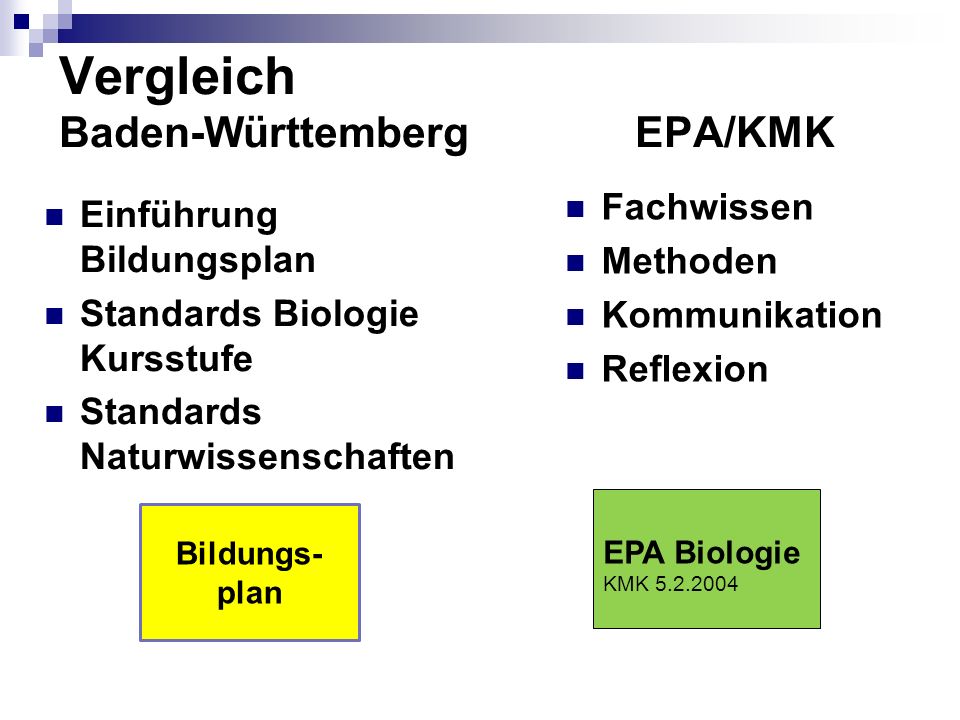 Vergleich Baden-Württemberg EPA/KMK