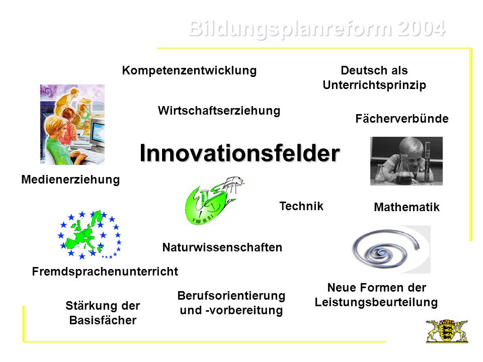 Innovationsfelder Kompetenzentwicklung Deutsch als Unterrichtsprinzip